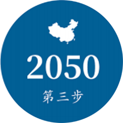 2050年